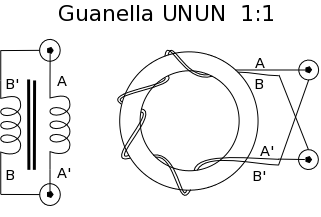 Tiedosto:Guanella-unun-1to1.png